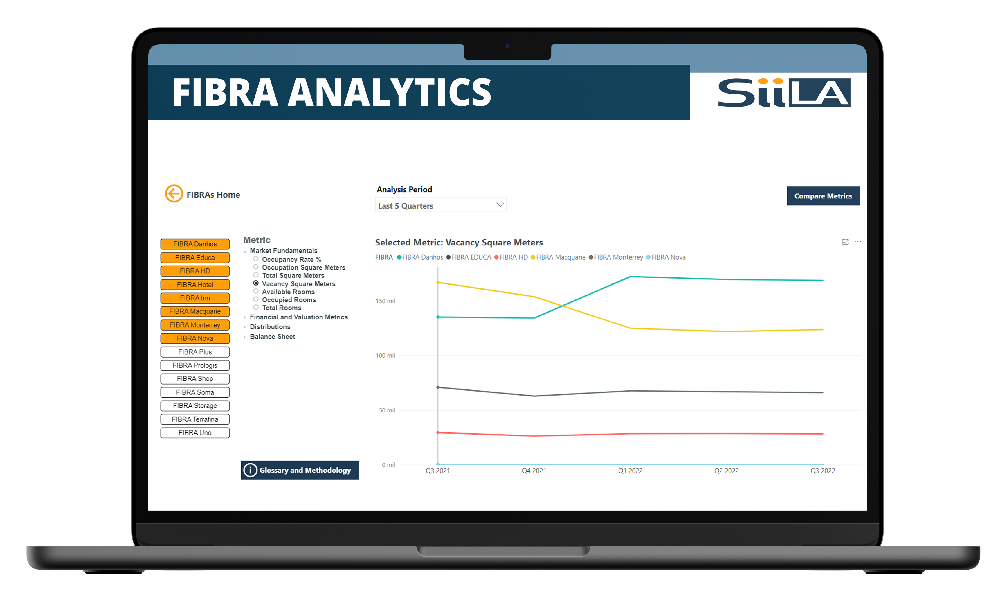 Computer displaying Fii Data Pro: Real Estate Fund Analytics
